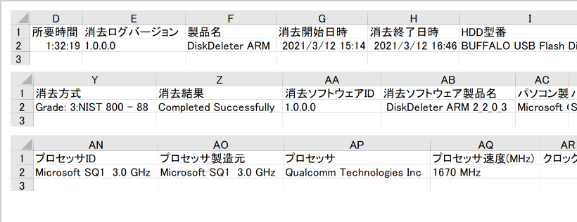 csvサンプルデータ