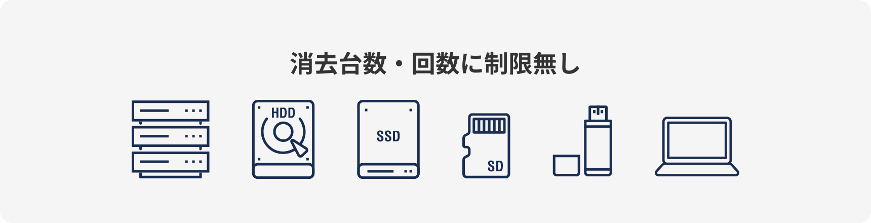 消去台数・回数に制限無し