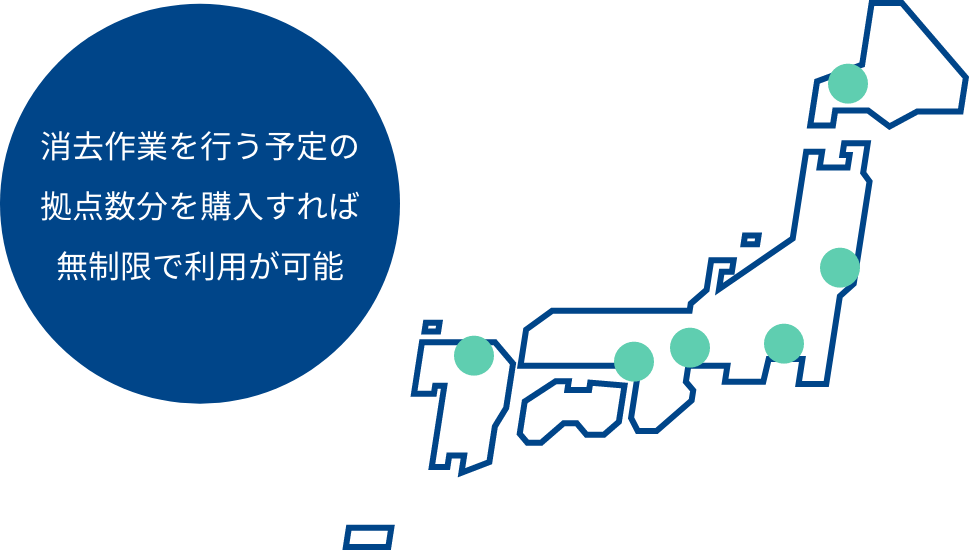 消去作業を行う予定の拠点数分を購入すれば無制限で利用が可能